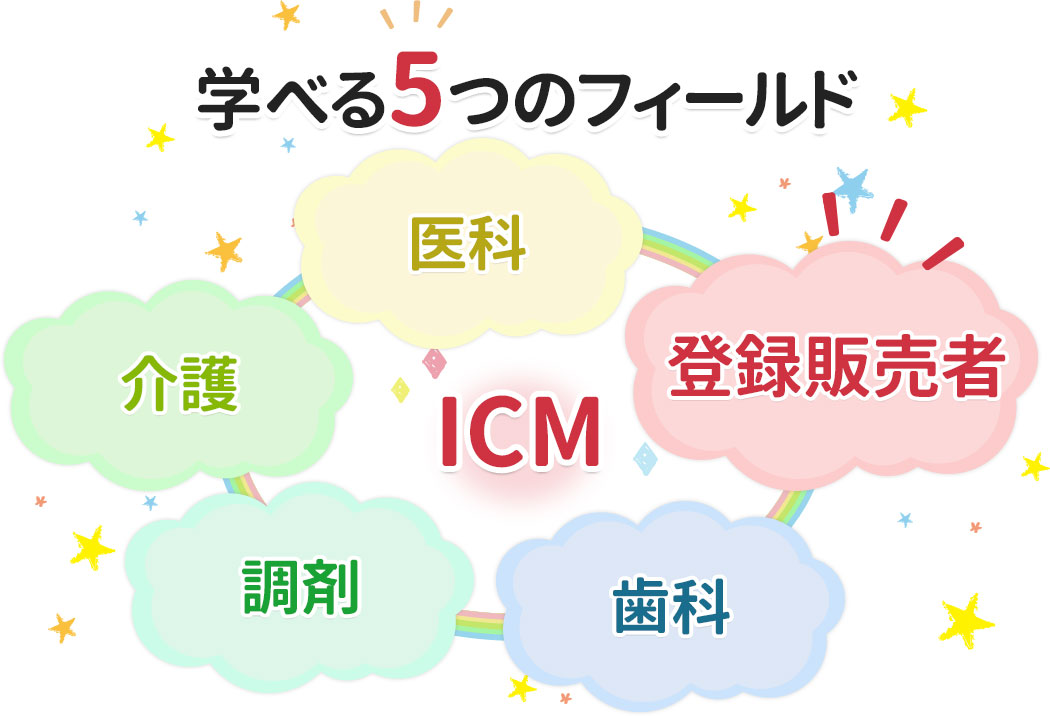 選べる5つのフィールド
 登録販売者、医科、医科、介護、調剤、歯科。