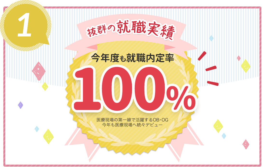 抜群の就職実績　今年度も就職内定率100％