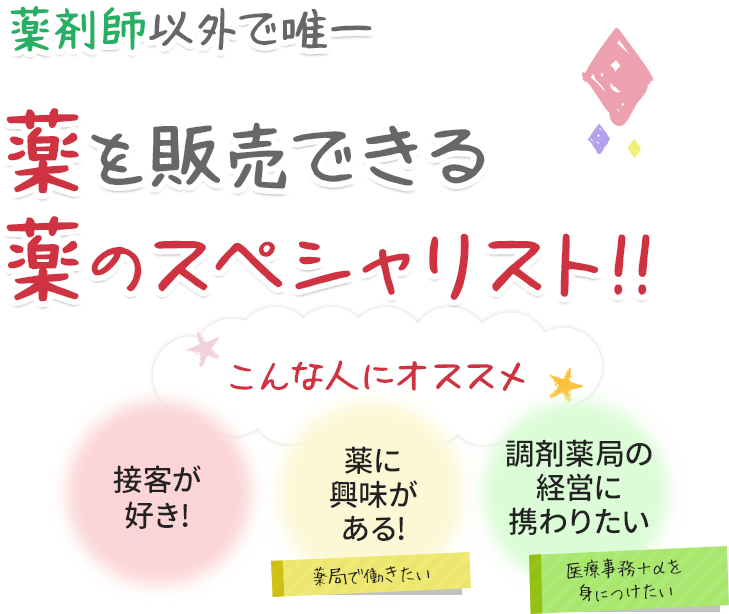 薬剤師以外で唯一薬を販売できる
薬のスペシャリスト!!　こんな人にオススメ・調剤薬局の経営に携わりたい（医療事務＋αを身につけたい）・薬に興味がある!（薬局で働きたい）・接客が好き!